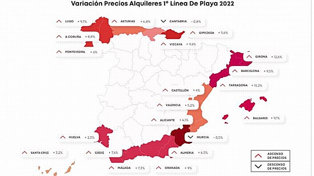 Variaciones de precios respecto al año pasado en los apartamentos de primera línea de playa