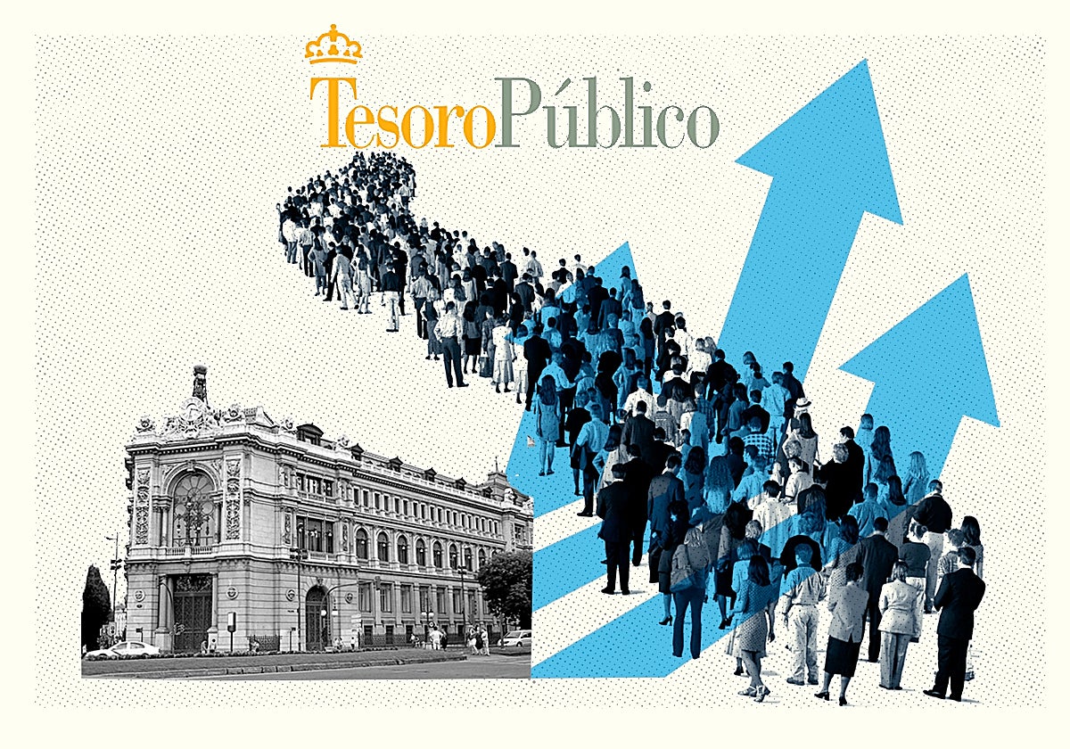 ¿Por qué se ha disparado el interés en las letras del Tesoro? Rentabilidad, dónde comprarlas y cómo evitar colas