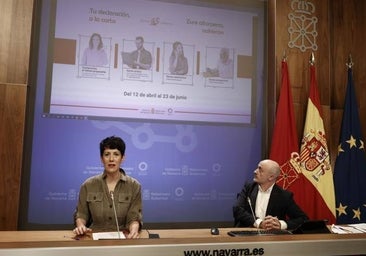 ¿Cuál es el importe mínimo para presentar la declaración de la Renta 2022-23 en Navarra?