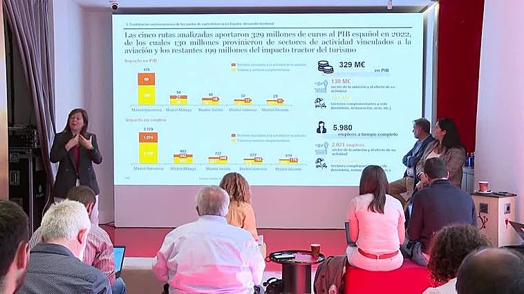 Los vuelos domésticos generan 102 millones al PIB y 1.852 empleos