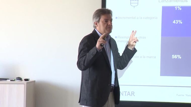 La innovación en productos de gran consumo en España cae un 45% en los últimos 12 años