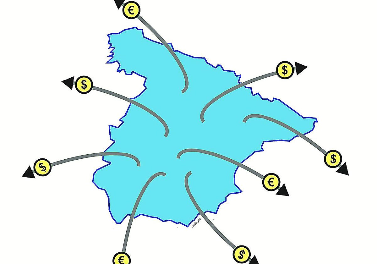 La nueva dimensión de las transferencias de remesas internacionales