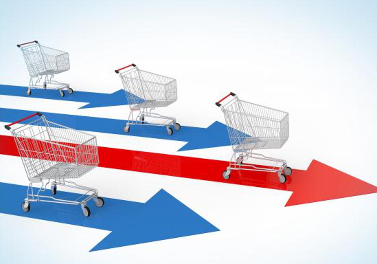 Perspectivas y oportunidades ante el nuevo consumo