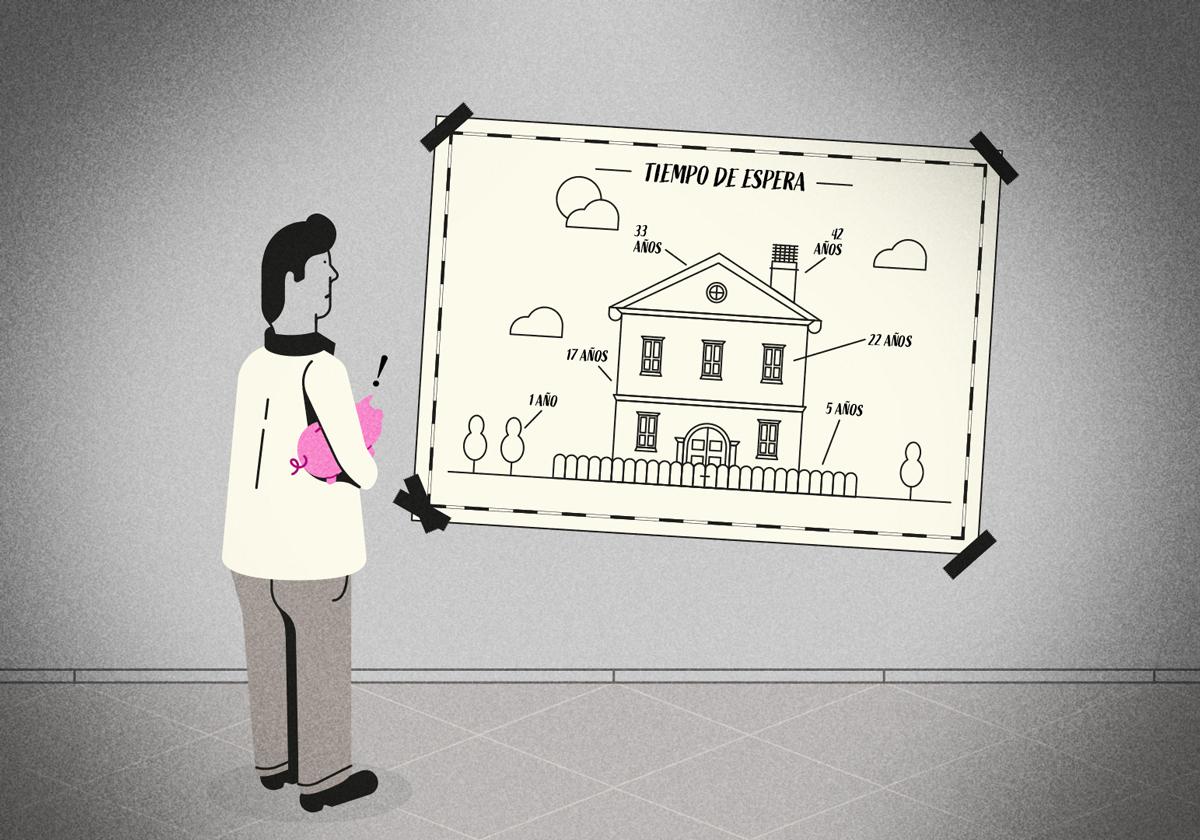 ¿Cuántos años de sueldo necesitas para comprar una vivienda? Consulta el mapa con el precio por provincia