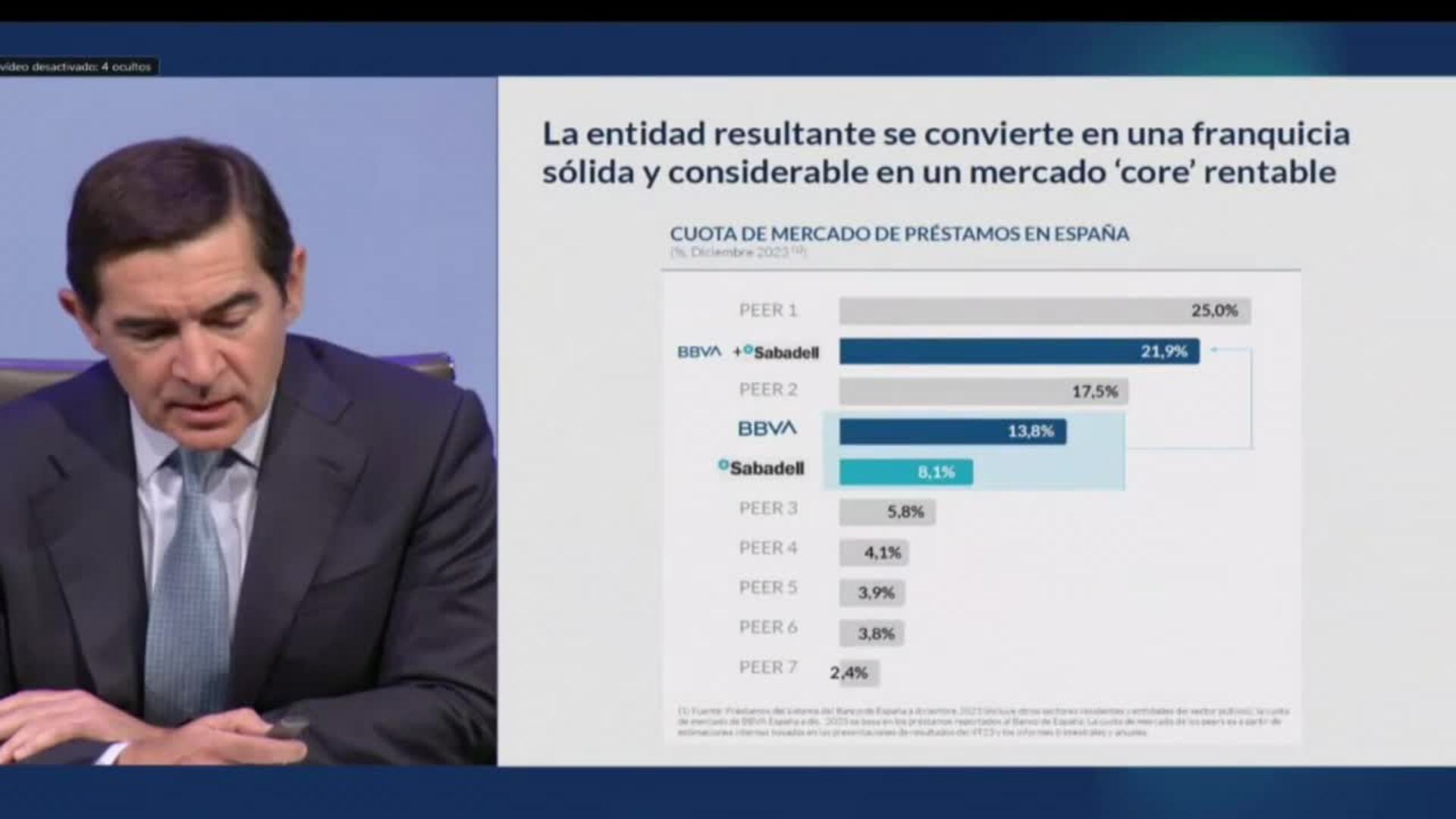 El BBVA desvela el interés de grandes accionistas del Sabadell por la ...