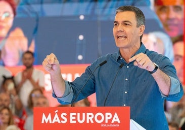 España registra su peor dato de libertad económica entre los países desarrollados desde 1998
