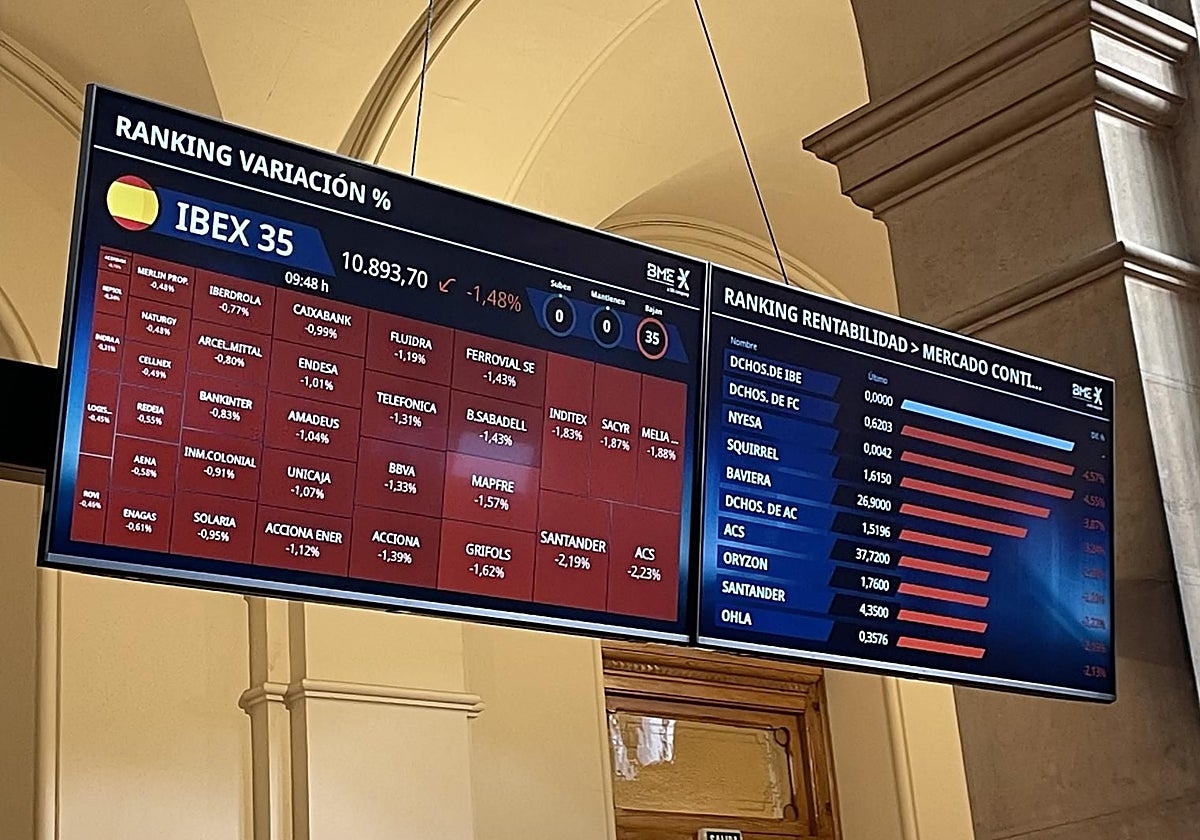 Los &#039;pigs&#039; otra vez protagonistas