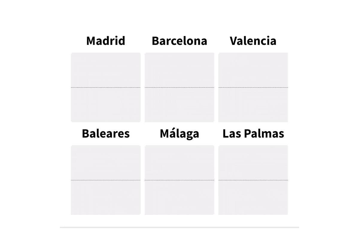 Precios del alquiler: ¿cuánto ha subido en tu provincia en una década?