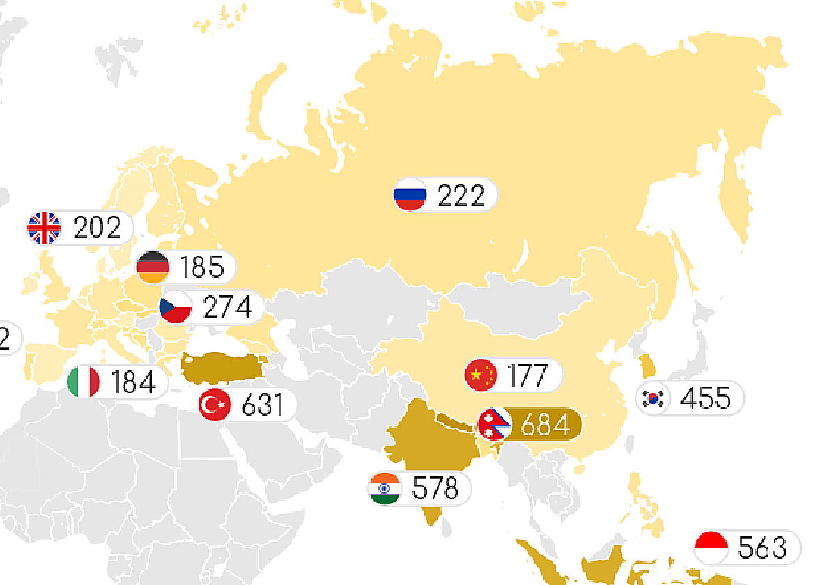 El problema de la vivienda es global