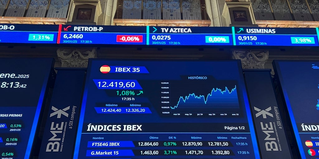 IBEX 35 Şubat ayında%1.8 düşüşle başlıyor, 12.200 puanın altında, Trump'ın beklemesi