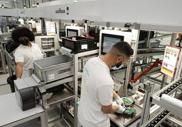 La inversión privada sigue sin recuperar el nivel pre-Covid y hace saltar las alarmas