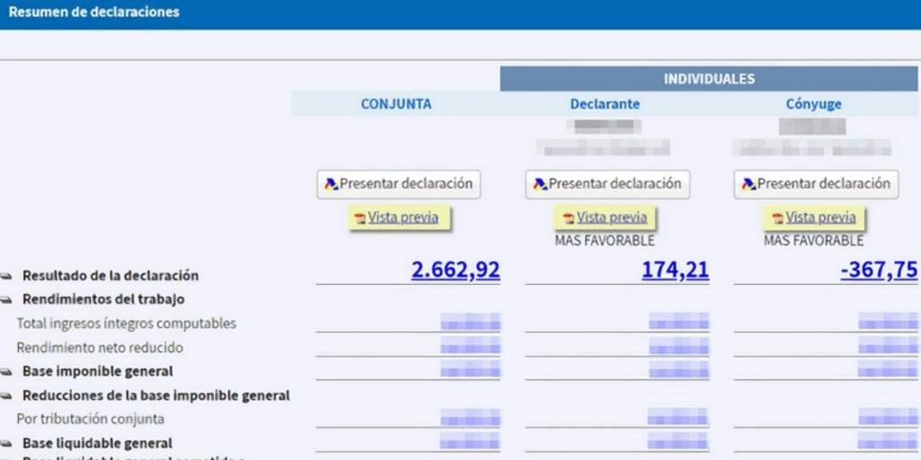 Cómo saber si estoy obligado a hacer la declaración de la renta 2025-26