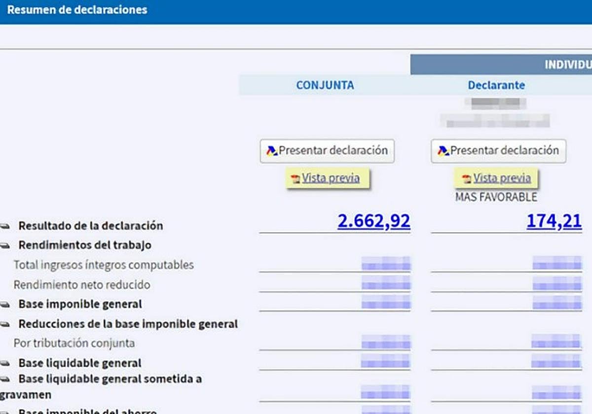 Cómo saber si estoy obligado a hacer la declaración de la renta 2025-26