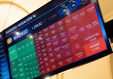 Las Bolsas entran en pánico tras la expansión de la guerra comercial mundial