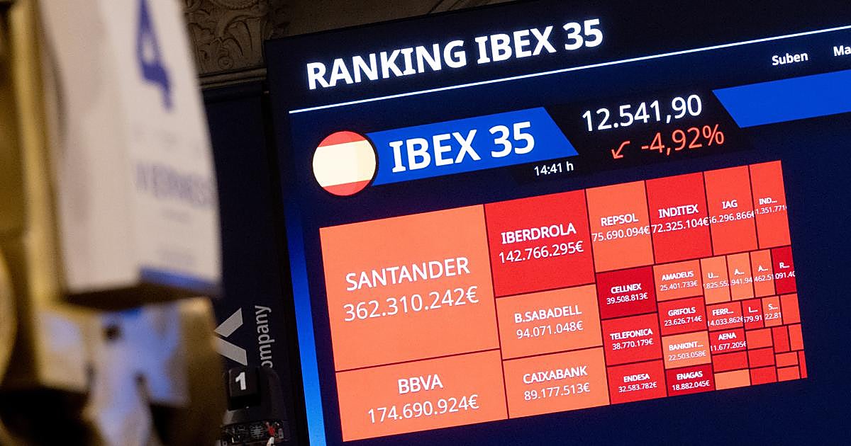 Crisis Bursátil por Aranceles de Trump: Reacciones y Consecuencias Crisis Bursátil por Aranceles de Trump: Reacciones y Consecuencias