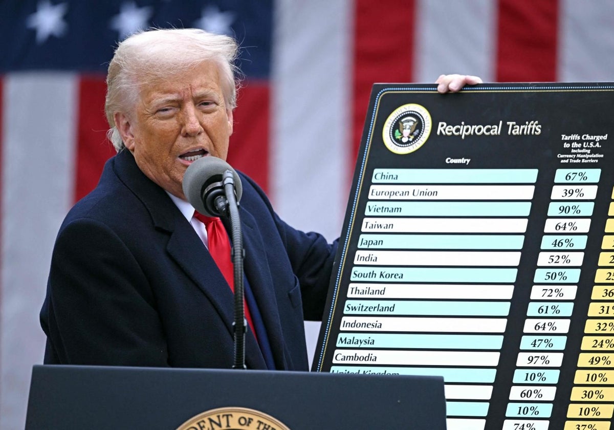 El presidente de EE.UU., Donald Trump