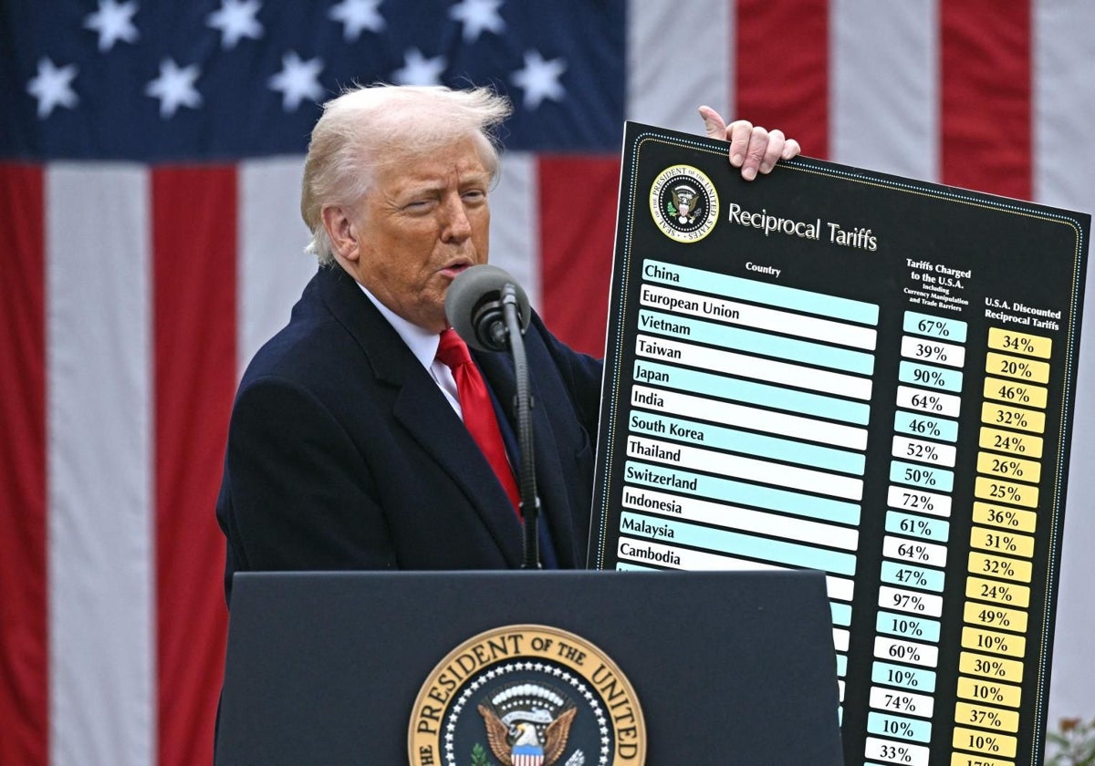 El presidente norteamericano Donald Trump y su lista de aranceles, el pasado 2 de abril de 2025 en Washington DC.