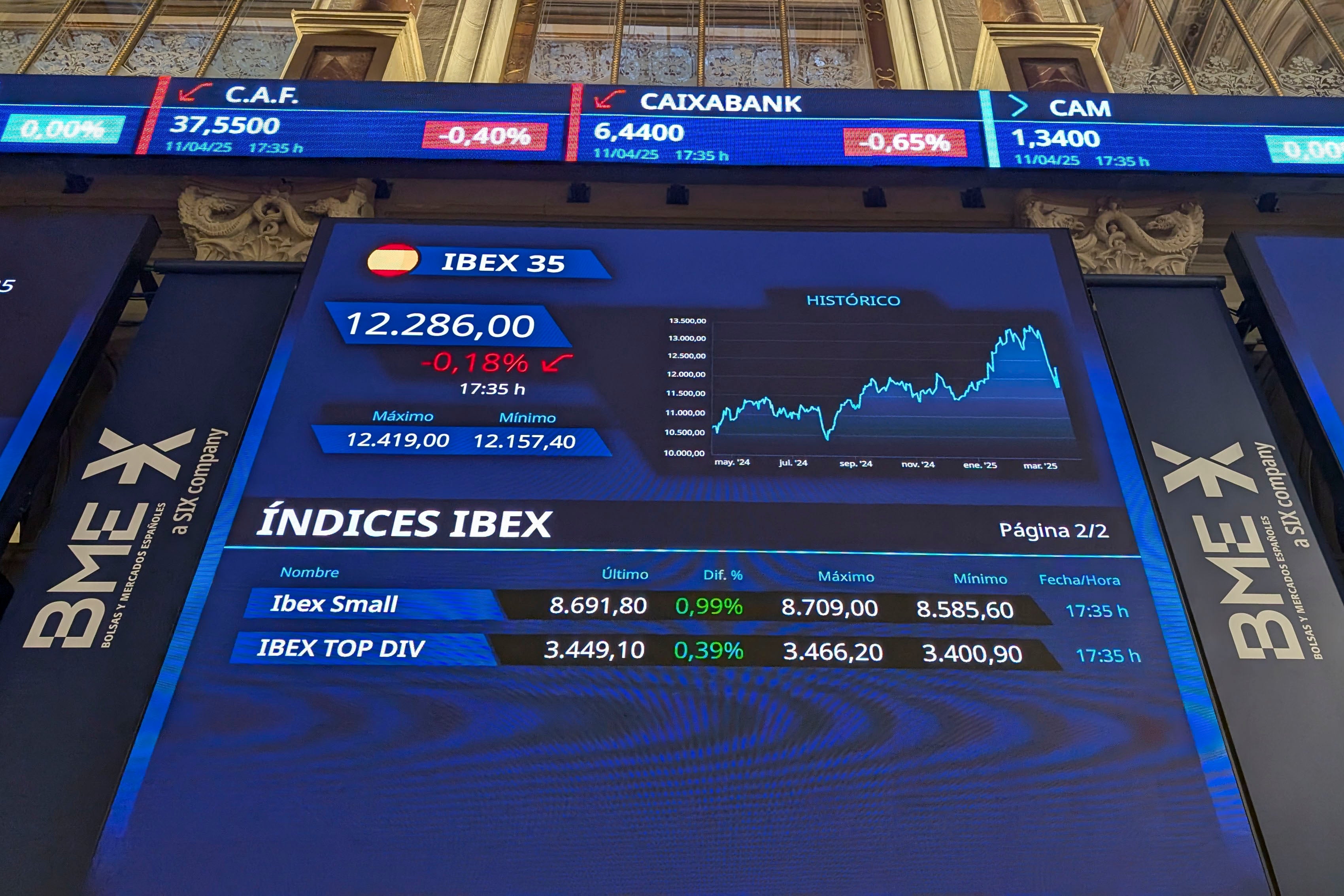 El principal índice de la Bolsa española, el IBEX 35.