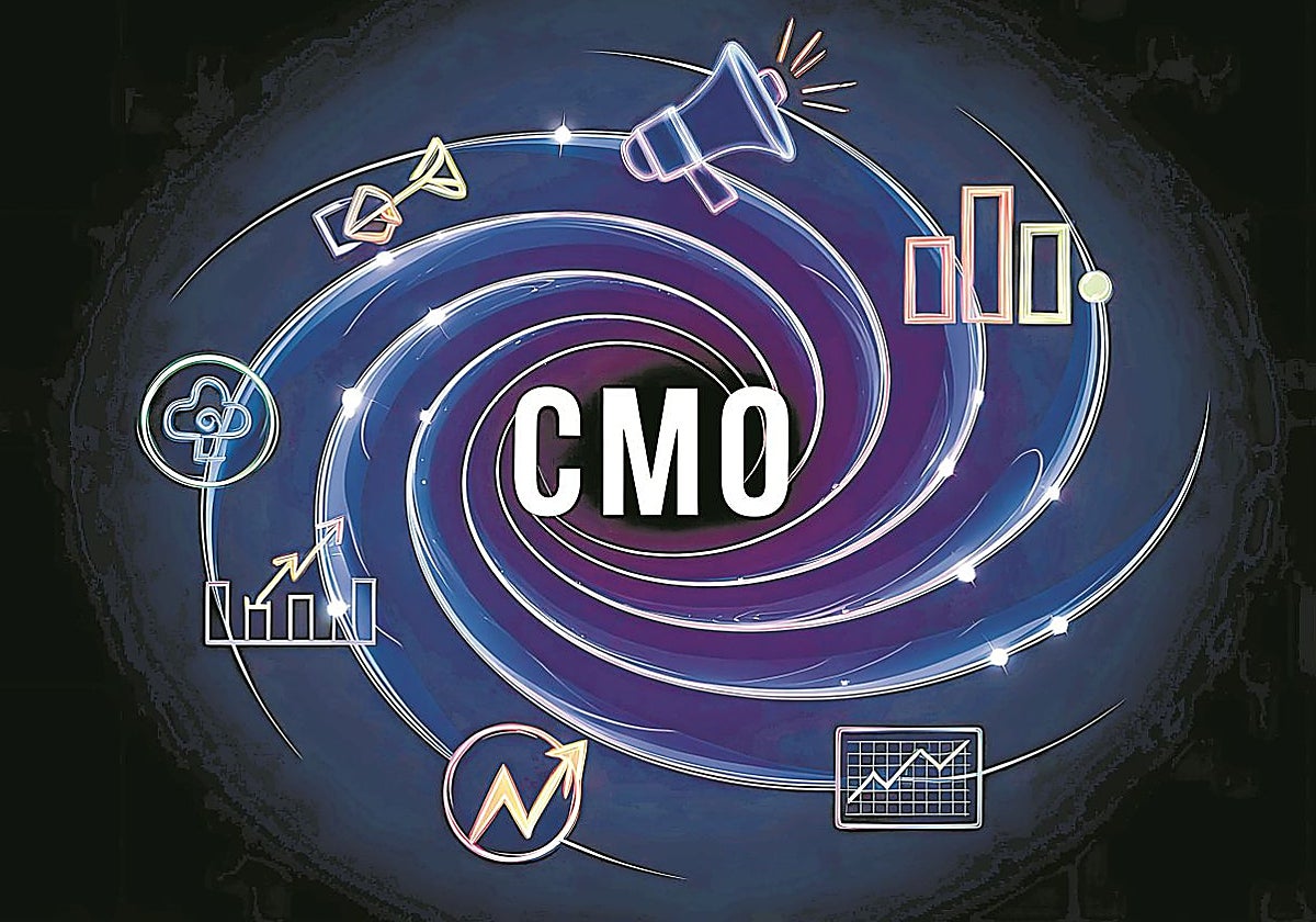 Los directores de marketing se posicionan como líderes transversales