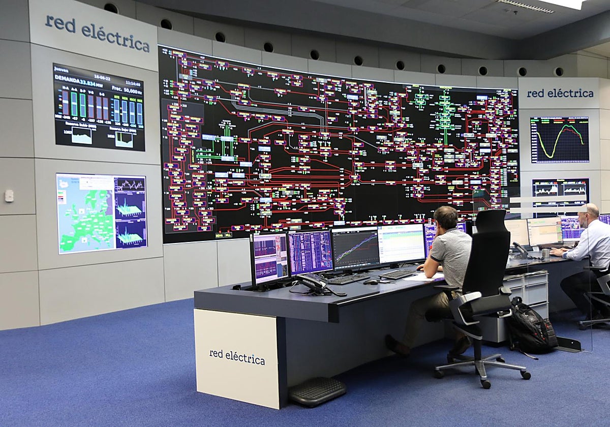 Centro de control de Red Eléctrica
