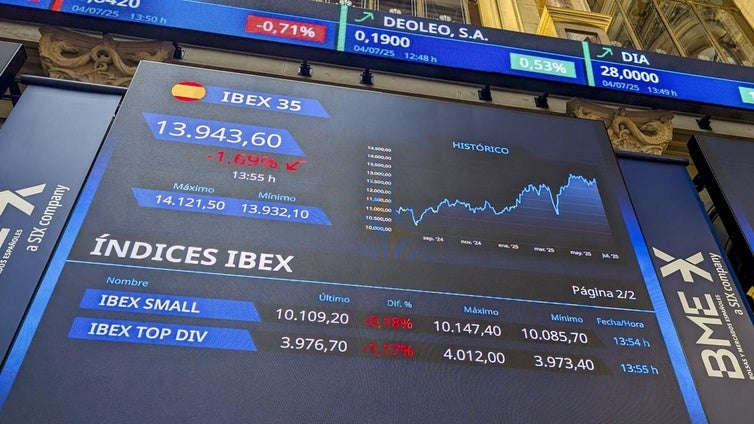 Las empresas del Ibex preparan la 'extra de verano': repartirán 4.000 millones entre sus accionistas en julio