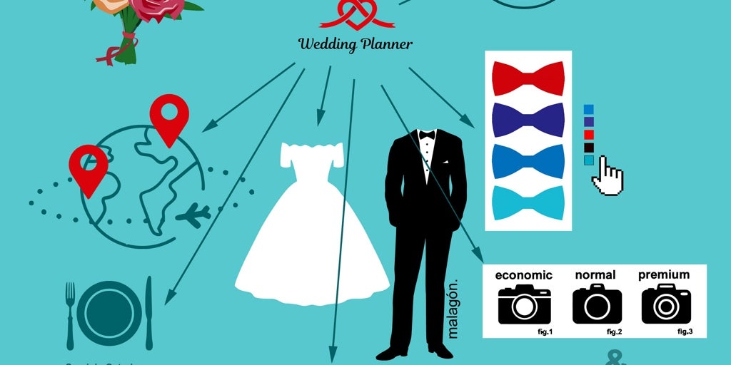 La tecnología amplifica la emoción en las bodas