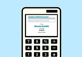 Calcula cuánto subiría exactamente tu cuota de autónomos con la propuesta del Gobierno: introduce tus ingresos para ver la cantidad