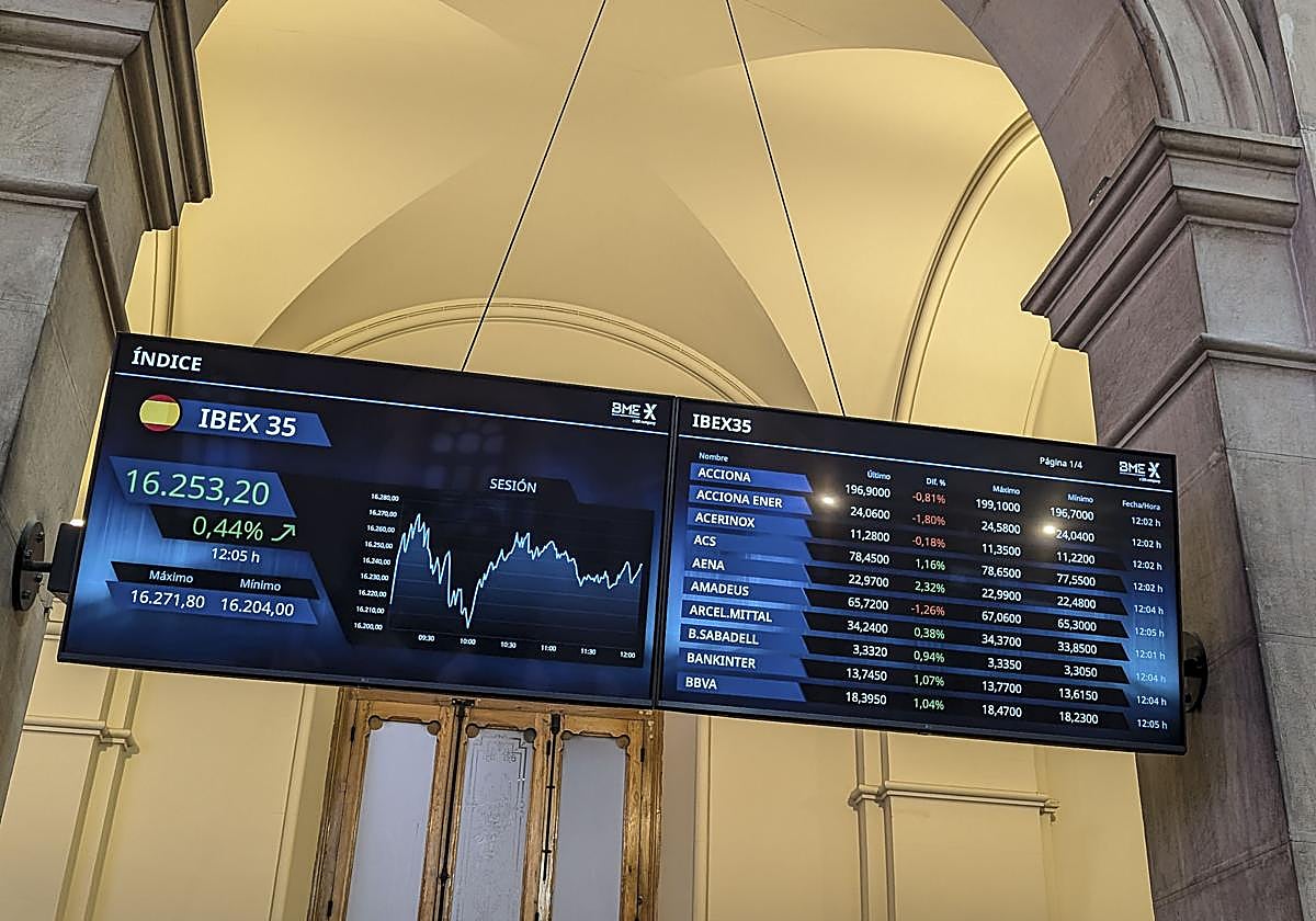 El porcentaje al alta del Ibex durante la sesión de este martes.