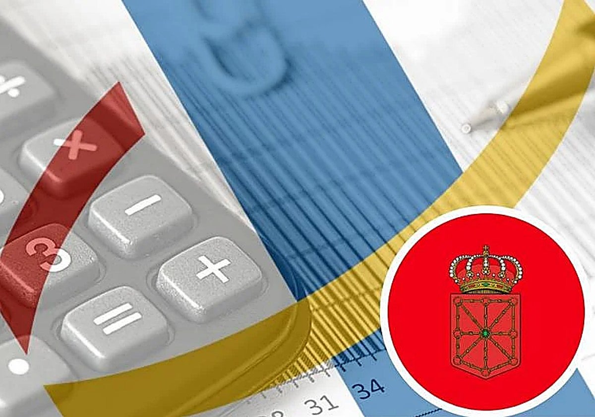 Calendario declaración de la renta en Navarra 2026: fechas y plazos