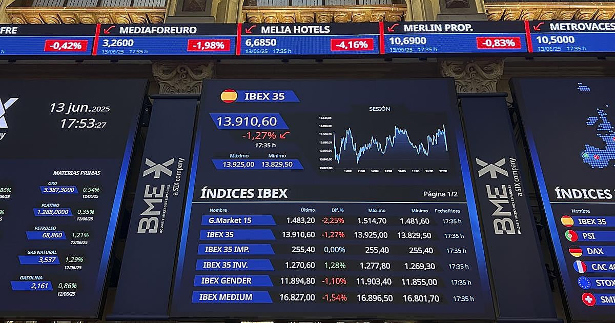 No te fíes de la IA si vas a invertir: la CNMV alerta de «fallos, errores y alucinaciones» en sus consejos