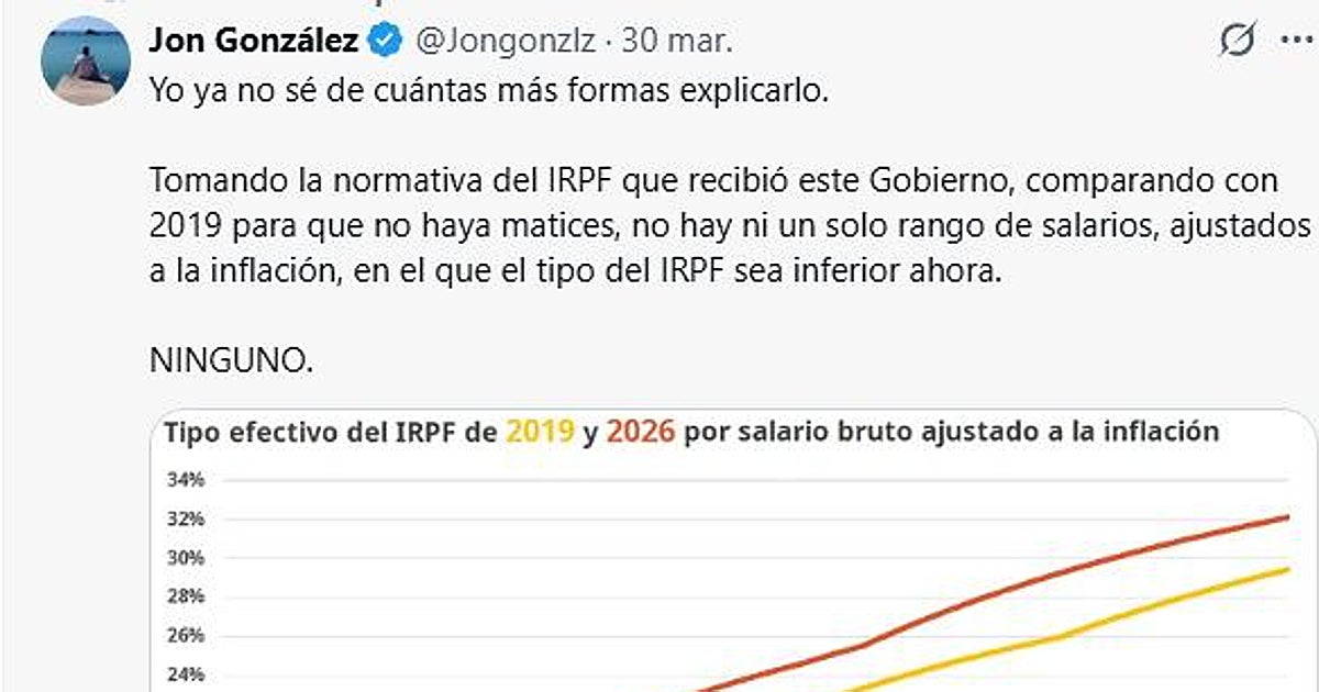 Jon González: «El debate público está dominado por la narrativa, no por datos y evidencia reales»