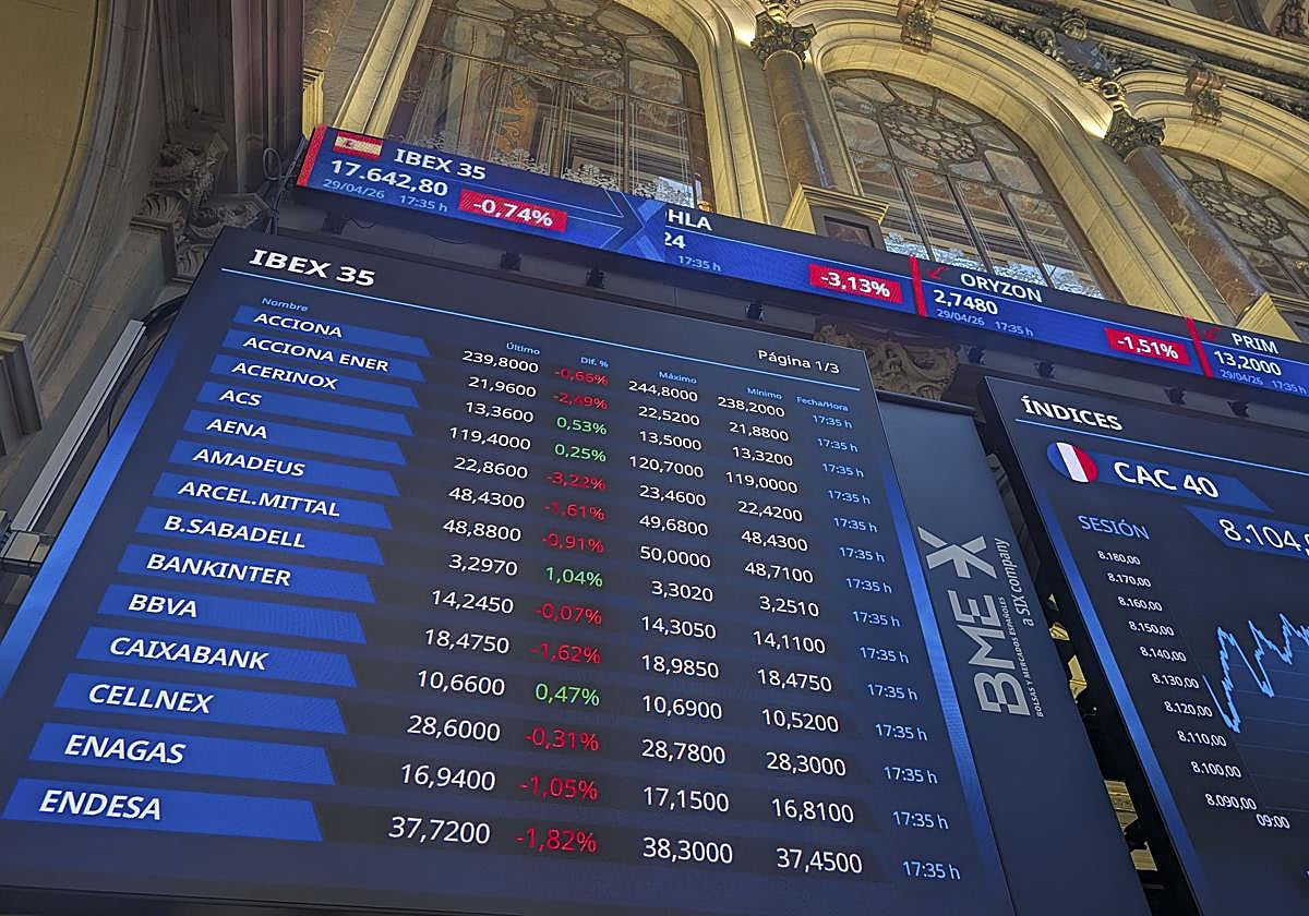 Ibex 35 : tout ce que l'on sait à l'instant — image 5