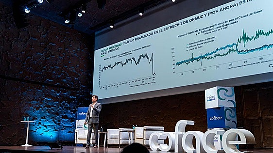 La mayor agencia europea de análisis de riesgos aparca el optimismo y recorta tres décimas el crecimiento de España