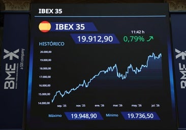 ¡20.000!
