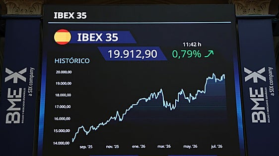 ¡20.000!