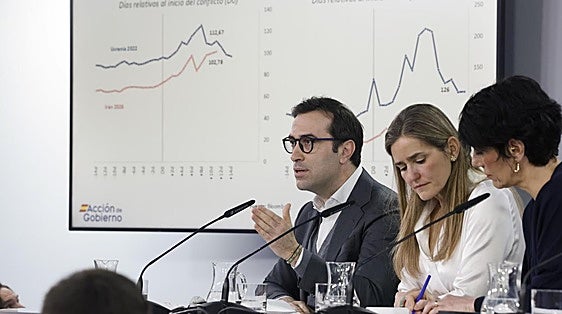 El ministros Carlos Cuerpo y la vicepresidenta Aagesen lideran el plan.