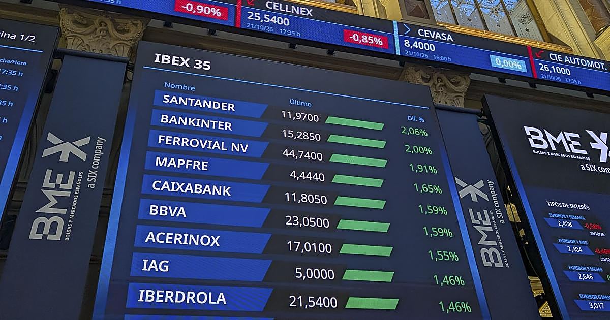 El Ibex se hunde un 2,12% y pierde los 19.000 puntos lastrado por Bankinter y prima de riesgo francesa