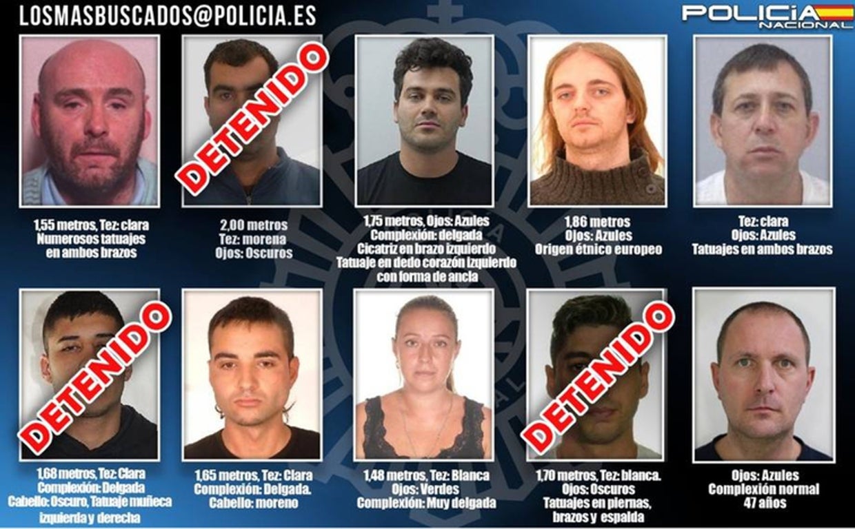 Listado de los prófugos más buscados por la Policía Nacional en España