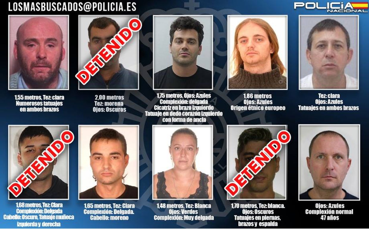 Listado de los prófugos más buscados por la Policía Nacional en España