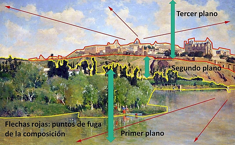 'Vista de Toledo con San Juan de los Reyes', de Aureliano de Beruete