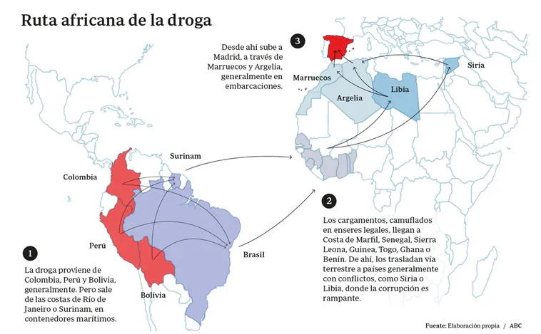 'Cooperativas' de narcos reactivan la ruta africana de la cocaína a reuniones y clubes selectos de Madrid