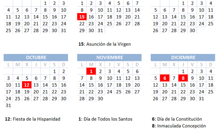 Calendario laboral 2022 en Valencia: así cae el festivo y el puente del 1 de noviembre por Todos los Santos