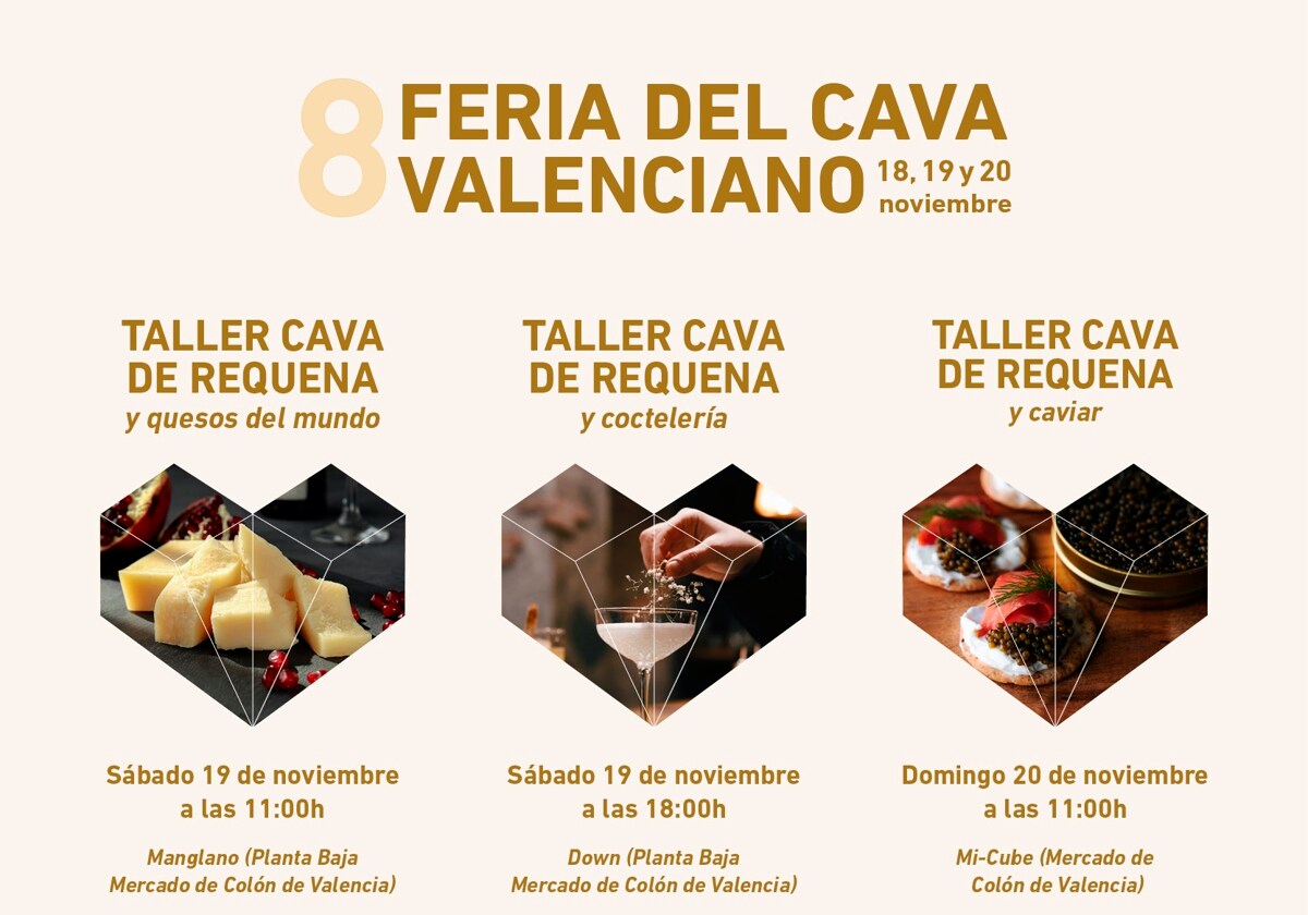 densidad exterior El hotel Feria del Cava Valenciano 2022: ubicación, fechas y horarios