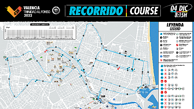 Las grandes cifras del Maratón de Valencia 2022