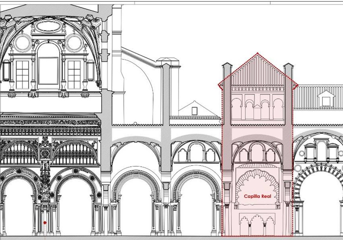 Plano de sección de la Mezquita-Catedral de Córdoba, con la ubicación de la Capilla Real