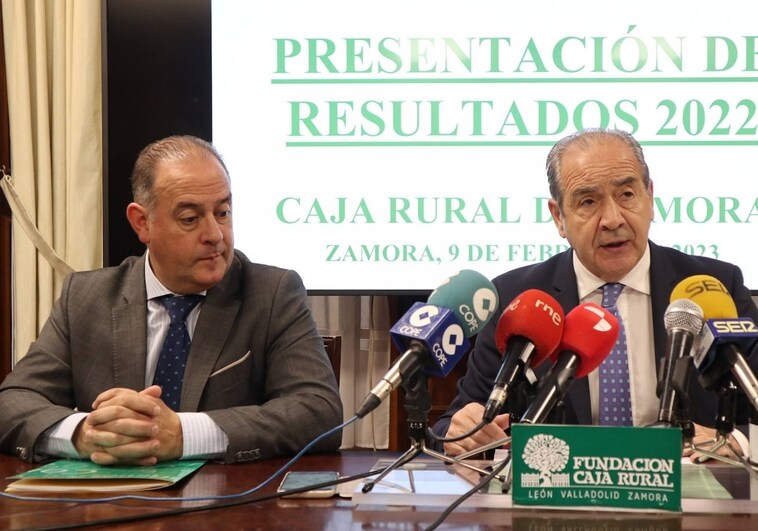 Caja Rural de Zamora logra un beneficio récord de 30,4 millones de euros