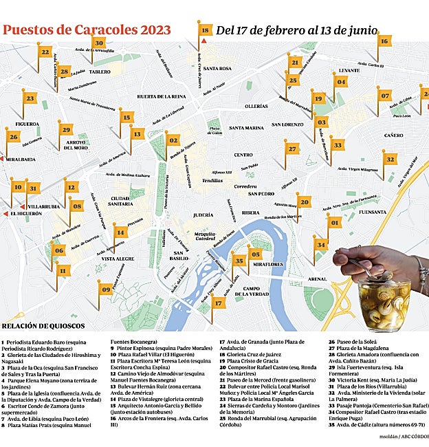 Plano de los puestos de caracoles de este año