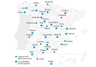 El PP aspira el 28-M a triplicar las 11 capitales que gobierna