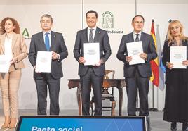 Auxilio de 200 euros; incentivos a pymes; plan de sequía... Todas las ayudas del pacto de Andalucía por la recuperación