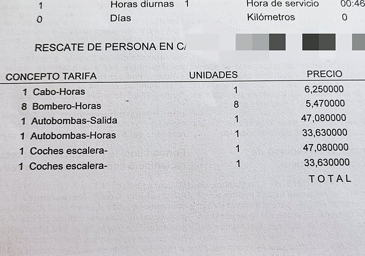 Factura que recibió la joven que intentó suicidarse por el servicio prestado por los bomberos para rescatalarla.